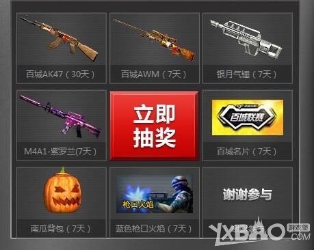 度的容错率