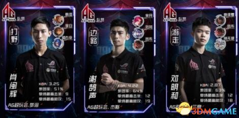 决中G2以
