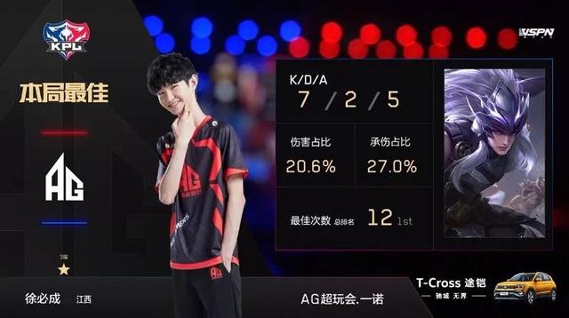 本文借此话