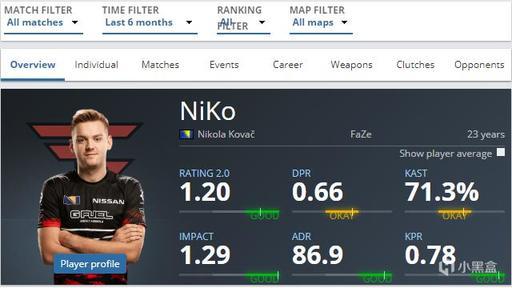 假期前只剩下一场比赛！ Oh My God 以0胜2负的战绩输给了 JD Gaming ，错过了淘汰赛阶段