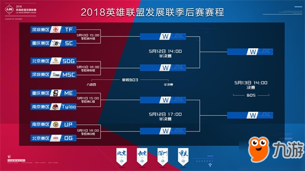 Sentinels 队长 johnqt 对于在 2025 年赢得比赛充满信心