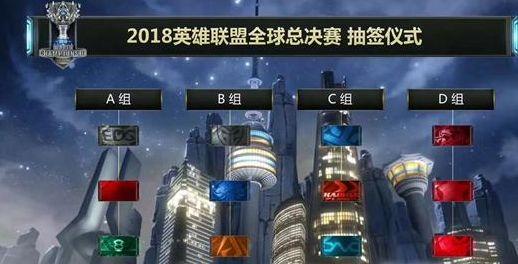 的冠军征途