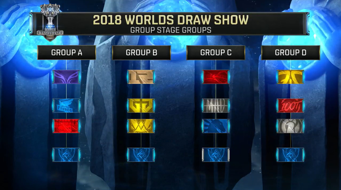 前队友 w0nderful 指控他参与 322